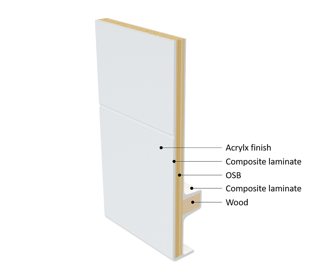 plywood backing walls for grab bars